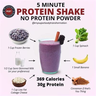 how much protein in a protein shake with milk - should you add sugar?